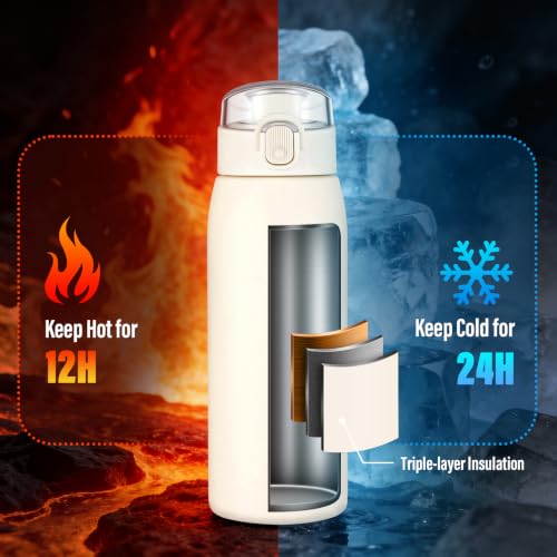 Insulated Water Bottle 18 oz with Dustproof Lid