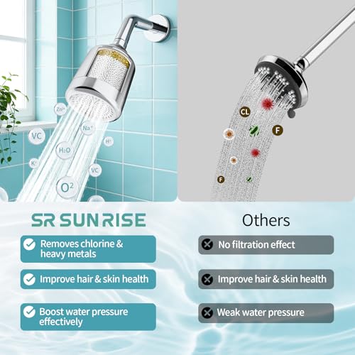 2 in 1 Shower Filter and Filtered Shower Head for Hard Water