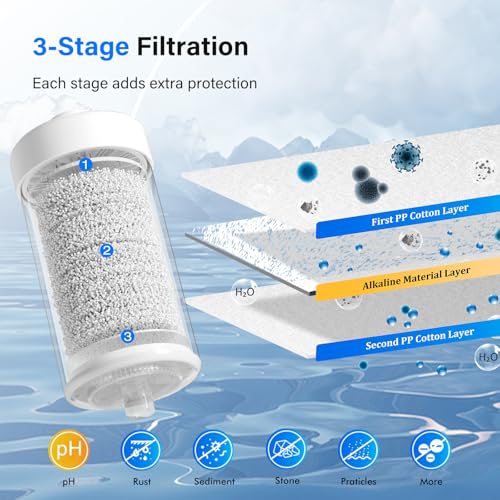 PH-2 White 3-Stage Alkaline Filter Elements, Additional filters for Berlkey® Black Activated Carbon Filters, Berlkey® and Purewell Gravity Filtration Water System, pH 8-9 (4 Pack, K Series) (2 Count)