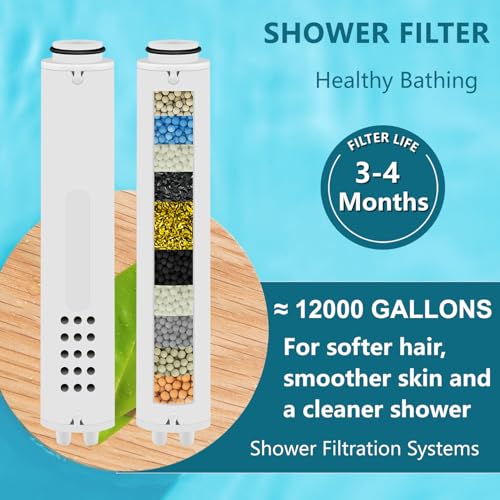 Replacement Shower Filter Cartridge for Vatex DY4YH Handheld Shower Head