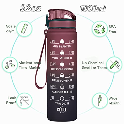 Water Bottle Leakproof BPA & Toxic Free