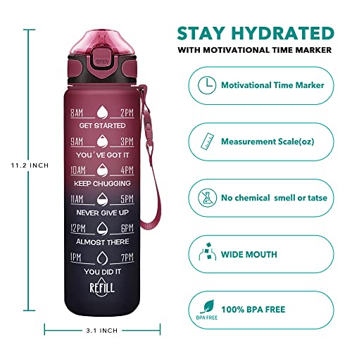 32 oz Drinking Water Bottle with Times to Drink and Straw