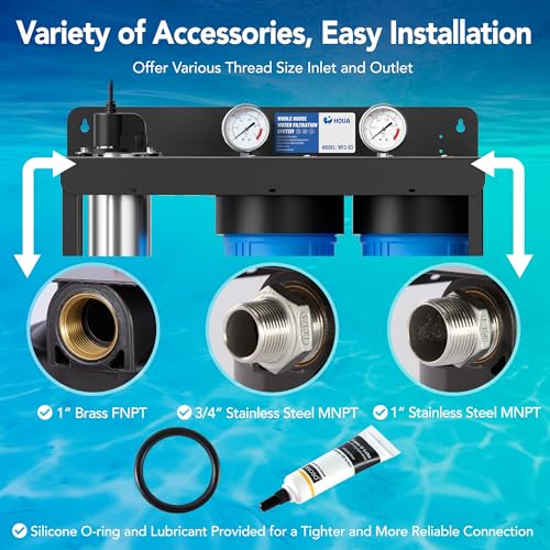 WF3-03 3-Stage Free-Standing Whole House Water Filtration System, UV Filter Included, Reduces Heavy Metals (Lead, Mercury, Arsenic, Cadimum, Chromium), PFAS, Chlorine, Sediment, Odor, and VOC’s