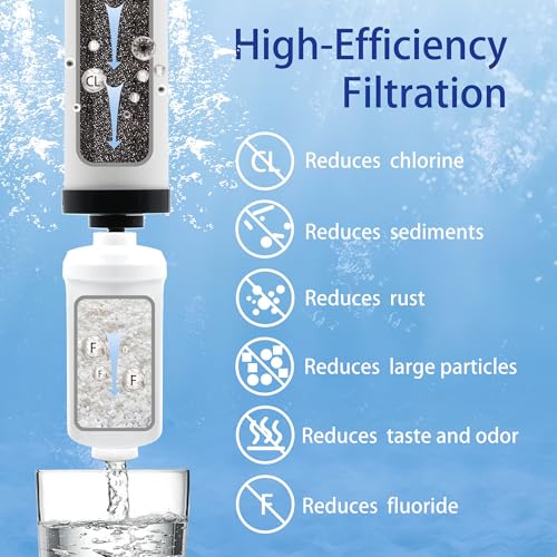 Upgraded】Renami Filters Replacement for Berkey® BB9 (4 Count)