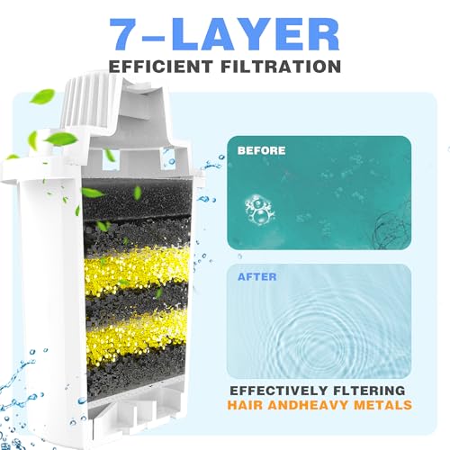 Replacement Filters 4 Packs for Lesotc Dog Fountain (4 Count)