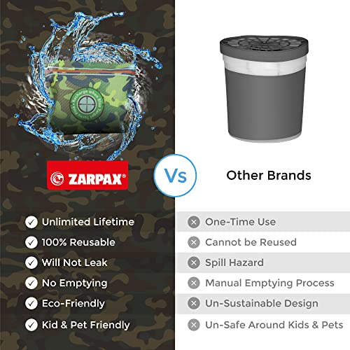 Gun Safe Dehumidifier Camouflage