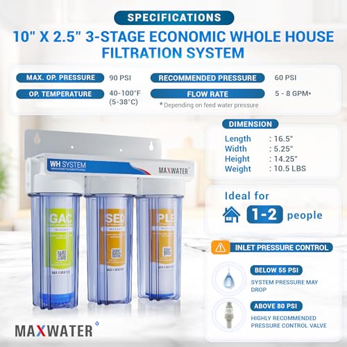 3 Stage Good for City & Cottage Water
