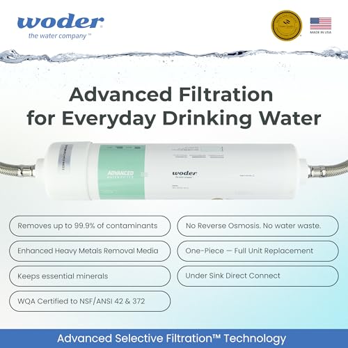 Under Sink Water Filter