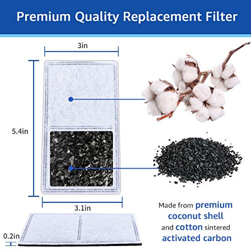 12PCS Cat Water Filter Compatible with PetSafe Drinkwell Platinum (12 Count)