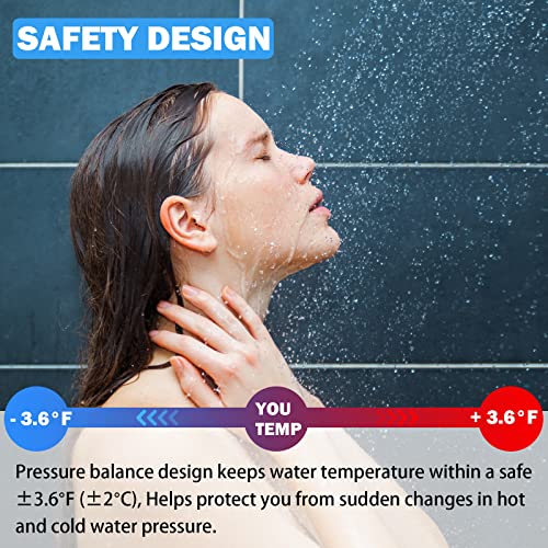 RP19804 Shower Cartridge Compatible with Delta Monitor 1300 and 1400 Series