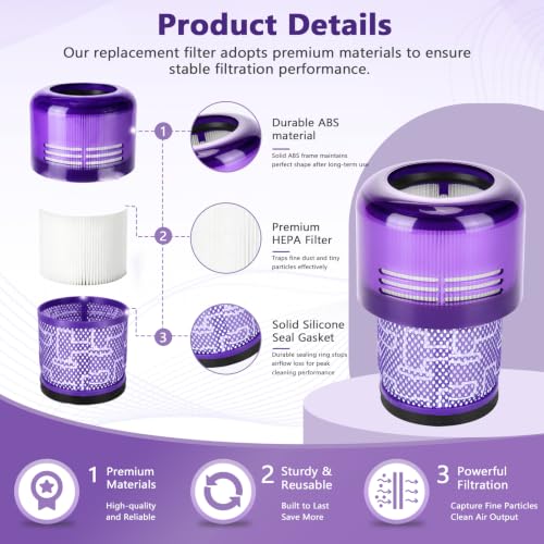 V11 Filter Replacement for Dyson V15 Detect Cordless Vacuum Cleaner (3 Count)