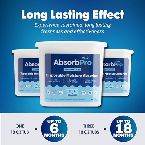 Moisture Absorber Tub 18 oz (3 Count)
