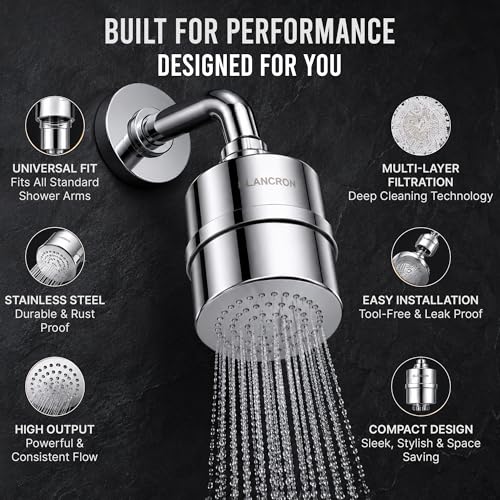 Filtered Shower Head for Hard Water