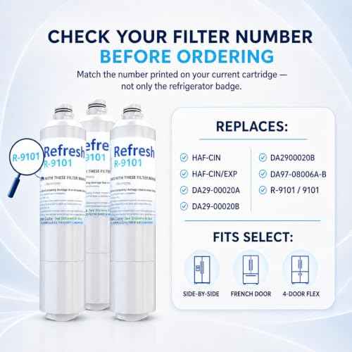 Refresh Refrigerator Water Filter Replacement (3 Count)