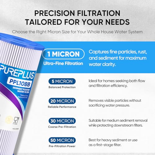 1 Micron 10" x 4.5" Whole House Pleated Sediment Filter for Well Water (4 Count)
