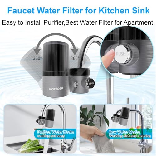 Water Purifier for Sink