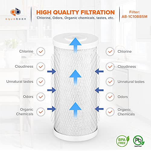 5 Micron 10x4.5 Carbon Block Water Filters Whole House CTO Water Filter Replacement Cartridge Compatible with FXHTC (4 Count)
