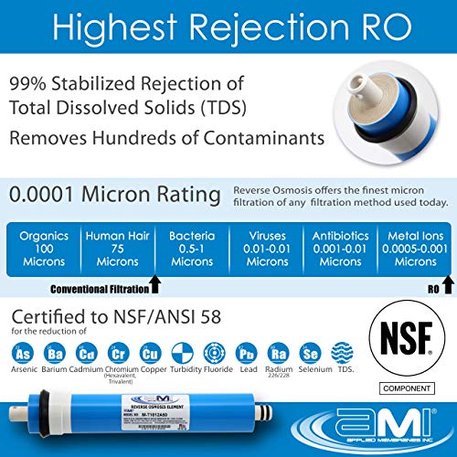 AMI 100 GPD Reverse Osmosis Membrane & Filter Replacement