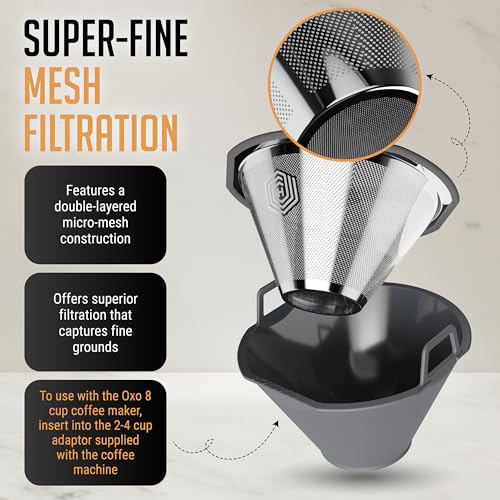 Reusable Metal Coffee Filter for Kalita Wave 185 and OXO 8 Cup