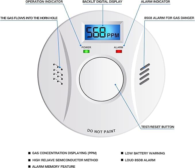 Smoke Detector and Carbon Monoxide Detector Co2 Detector Battery Powered with Test/Reset Button 4 Pack