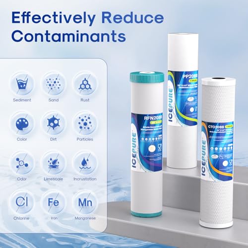 3 Stage 4.5"x 20" Whole House Water Filter Replacement Kit (3 Count)