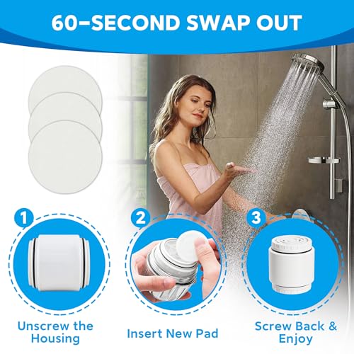 Replacement Sediment Pads for AquaBliss SF400 & SF500 Shower Filter