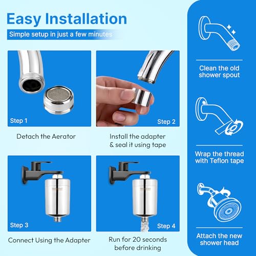 10 Stage Hard Water Shower Filter & Tap Filter for Bathroom