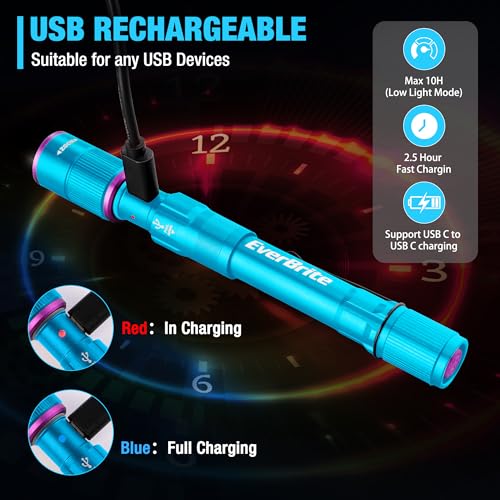Rechargeable Pen Flashlight with UV and White Light