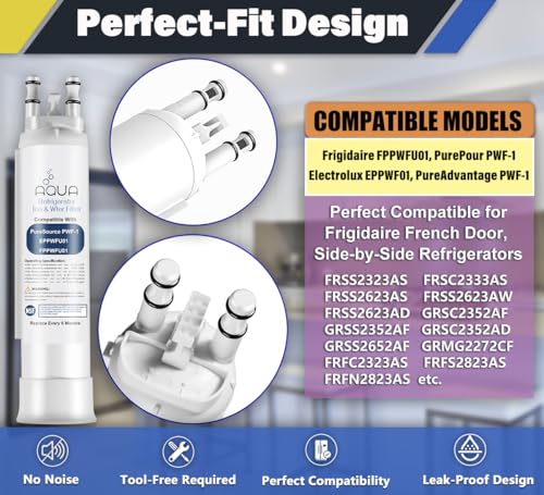 PWF 1 FPPWFU01 Water Filter & PureAir AF