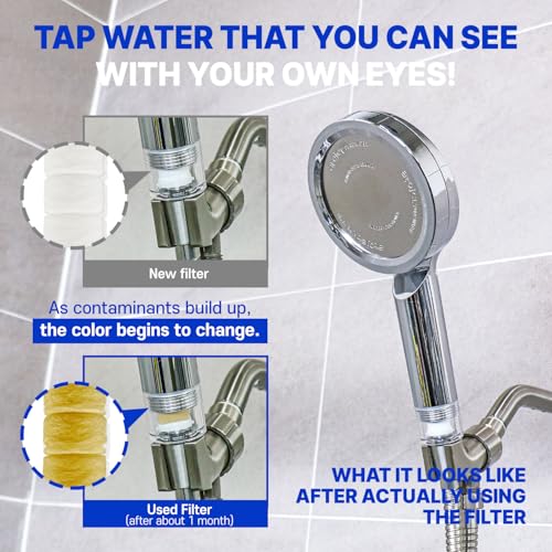 Premium Showerhead Replacement Filters Crafted With Korea's Luxury Beauty Culture (5 Count)