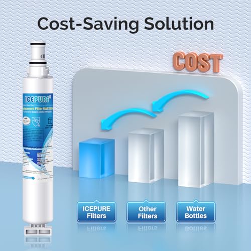 4396701 Water Filter Replacement for Whirlpool EDR6D1 (3 Count)