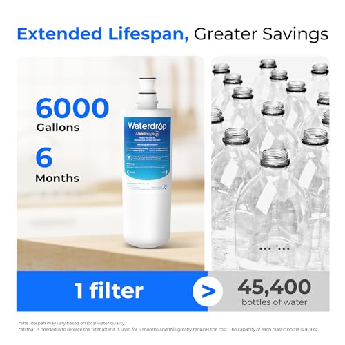 3US AF01 Alkaline Water Filter Replacement for Filtrete® 3US