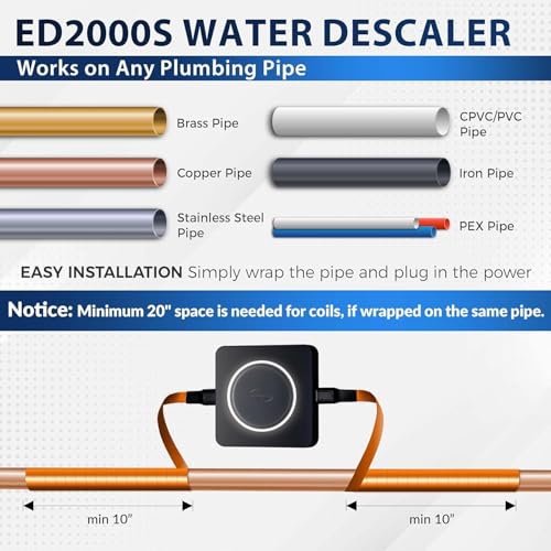 ED2000S Whole House Descaler