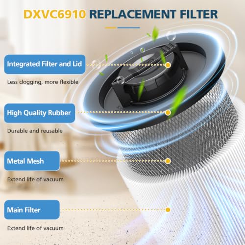 DXVC6910 Vacuum Filter Replacement for DEWALT DXV06P DXV09P DXV10P DXV10PL (2 Count)