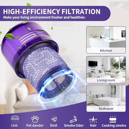V11 V15 Vacuum Filters Replacement Compatible with Dyson V11 V15