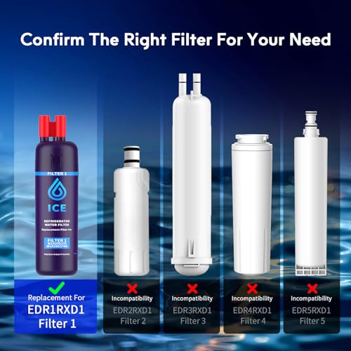 Plus NSF ANSI 53 Certified Filter Replacement for EDR1RXD1 (3 Count)