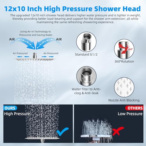 12" Dual Filtered Shower Head Combo