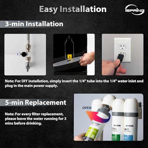 Bottleless Water Dispenser with Built