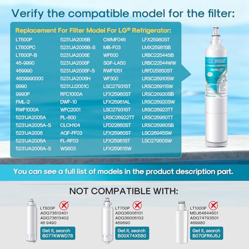 Alkaline 5231JA2006A Water Filter Replacement for LG LT600P (3 Count)
