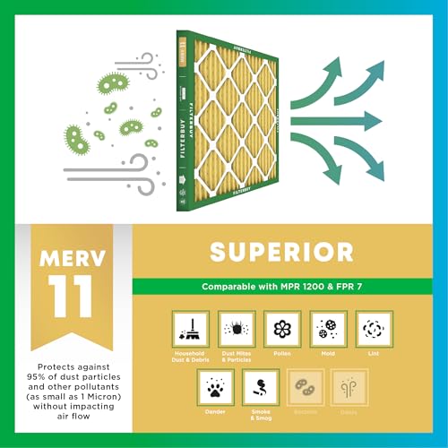 12x30x1 Air Filter MERV 11 Pet & Allergy Defense