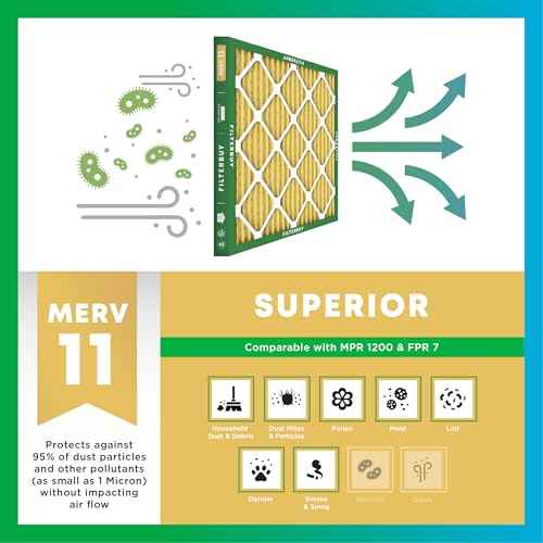 14x18x1 Air Filter MERV 11 Pet & Allergy Defense