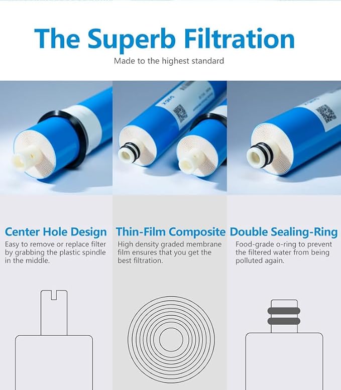 Reverse Osmosis Membrane 100GPD Water Filter Replacement for Reverse Osmosis System 11.75"x2" Under Sink RO Drinking Purify for House