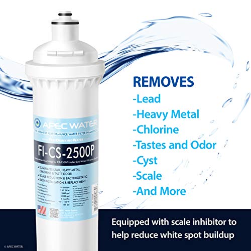 CS 2500P Ultra High Capacity Under Sink Water Filtration System