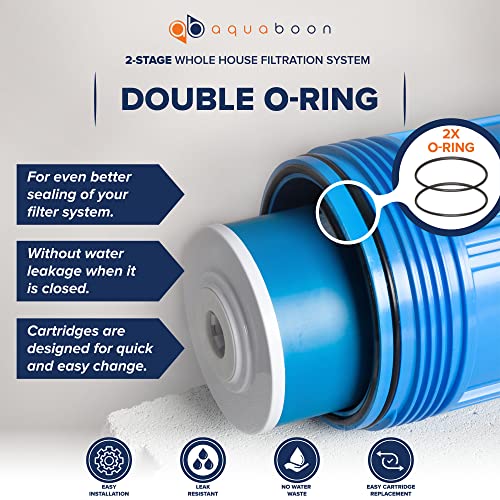 2 Stage Whole Home Water Filtering System Chlorine & Sediment Reducing