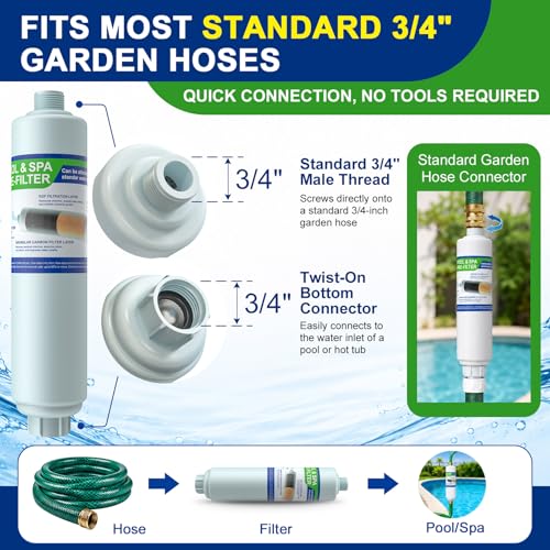 Garden Hose Filter for Filling Hot Tub (2 Count)