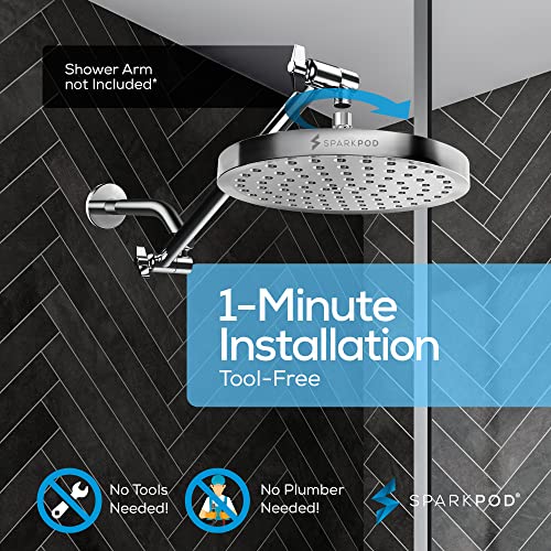 Rain Shower Head