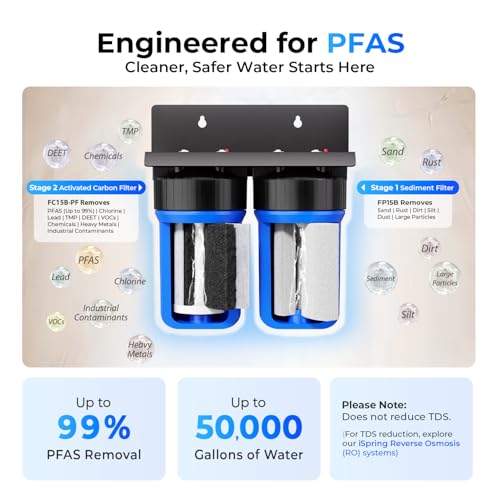 PFAS Whole House Water Filter System