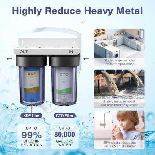 Whole House Water Filter System 2