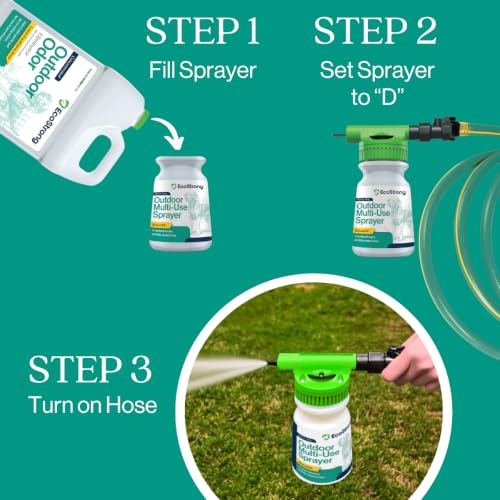 Outdoor Odor Eliminator