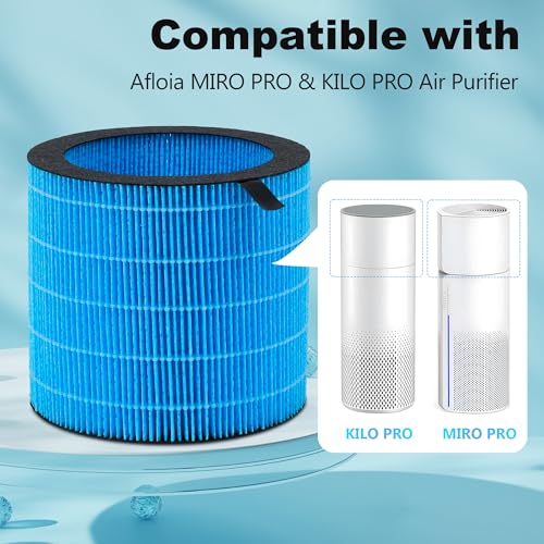 Washable Kilo PRO Humidifier Filter Replacement